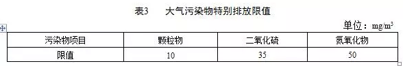 鍋爐煙氣監(jiān)測(cè)系統(tǒng):鍋爐大氣污染物排放標(biāo)準(zhǔn)(DB 44/765-2019)4月1日實(shí)施
