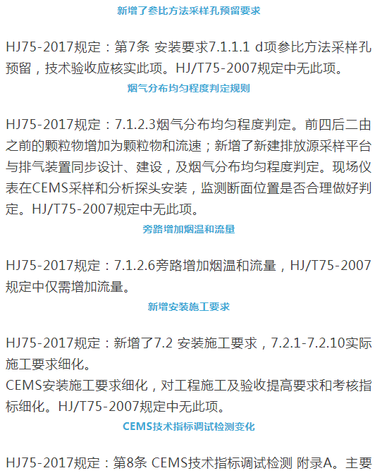 煙氣（so2，nox，顆粒物）排放連續監測技術規范 HJ75-2017與HJ/T75-2007標準究竟有何不同
