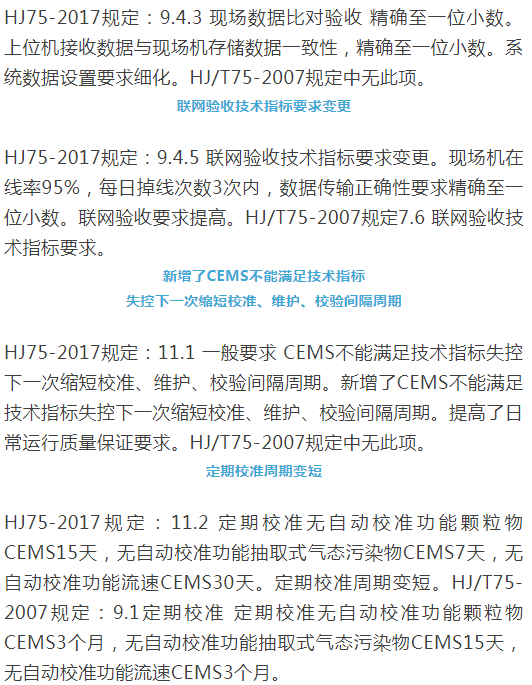 煙氣（so2，nox，顆粒物）排放連續監測技術規范 HJ75-2017與HJ/T75-2007標準究竟有何不同