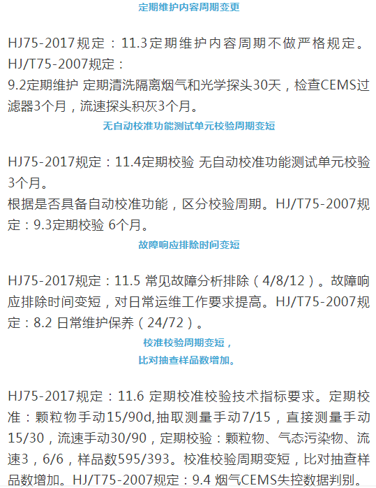 煙氣（so2，nox，顆粒物）排放連續監測技術規范 HJ75-2017與HJ/T75-2007標準究竟有何不同